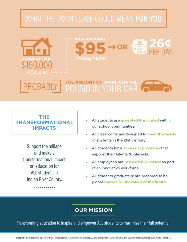 What the tax millage could mean for you